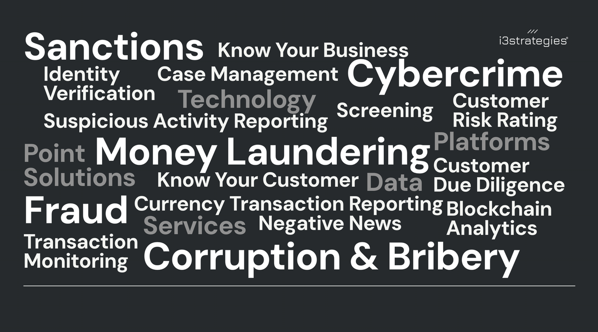 Financial Crime Risk and Compliance: 3rd Annual Mid-Year Market Update: 1H2025 Investments and Acquisitions